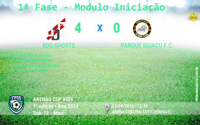 Resultado da partida