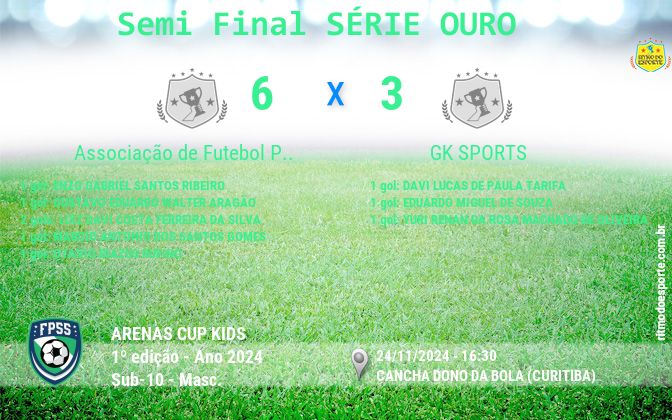 Resultado da partida