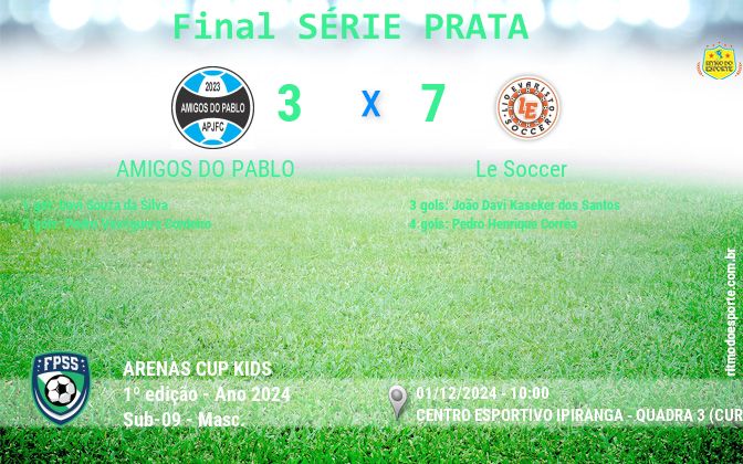 Resultado da partida