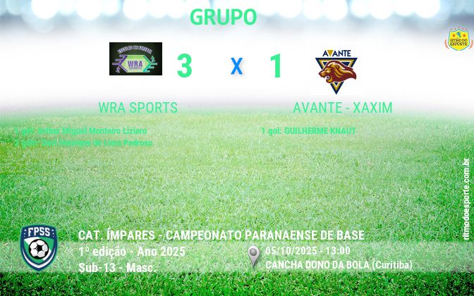 Resultado da partida
