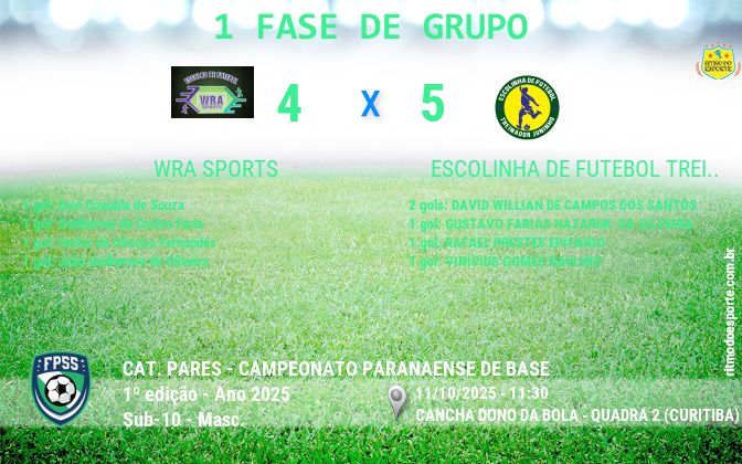 Resultado da partida