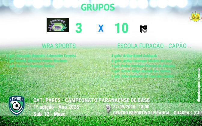 Resultado da partida